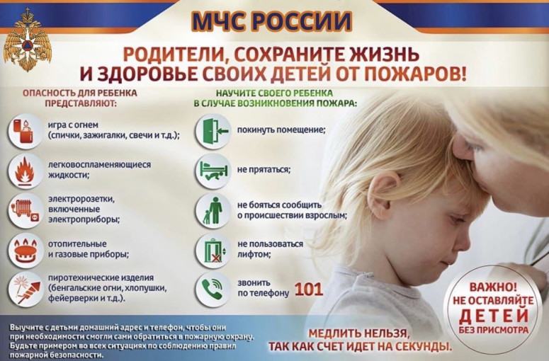 Предупреждение гибели на пожаре Предупреждение гибели на пожаре.