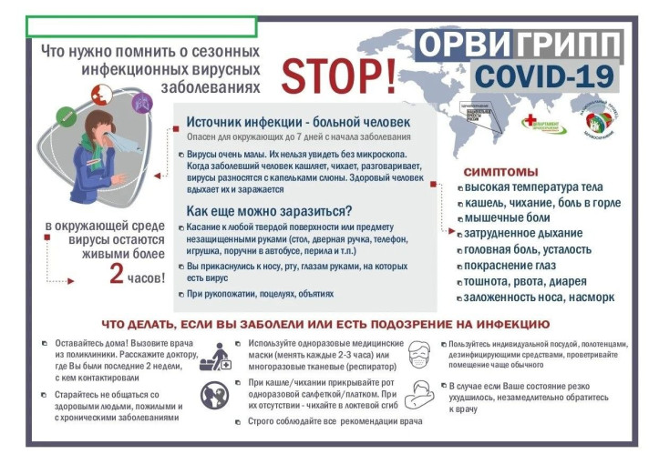 Грипп, ОРВИ, Ковид Грипп, ОРВИ, Ковид.