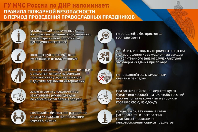 Правила пожарной безопасности в период проведения православных праздников Правила пожарной безопасности в период проведения православных праздников.